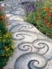 Garden Paths