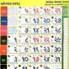 Gujarati Calendar