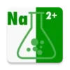 Hyponatremia Correction Rate