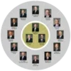 Latter-day Apostles