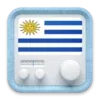 Radio Uruguay - AM FM Online