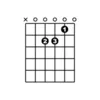 Guitar Chords