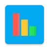 Data counter widget