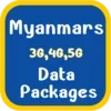 Myanmars Data Packages