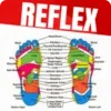 Foot Reflexology