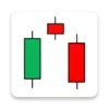 Candlestick Signals and Patterns