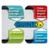 Quintex Controllcenter