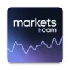 Markets.com