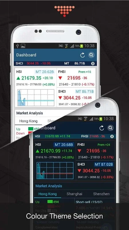 MQ Pro for Android - A Comprehensive Financial Tool