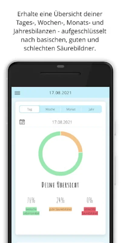 Tracking for Android - Manage Alkaline Diet with Barcode Scanning