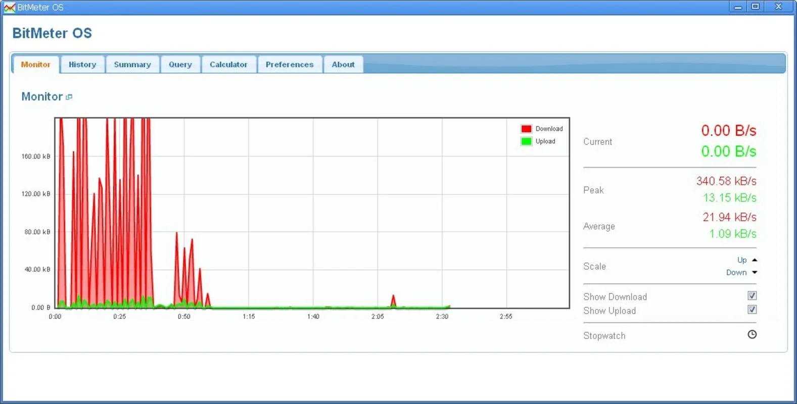 BitMeter 0S for Windows - Manage Your Internet Bandwidth