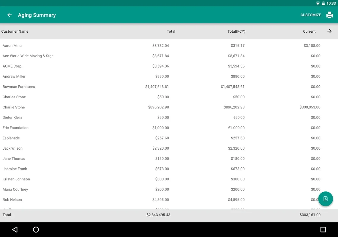 Zoho Invoice for Android: Streamline Your Invoicing