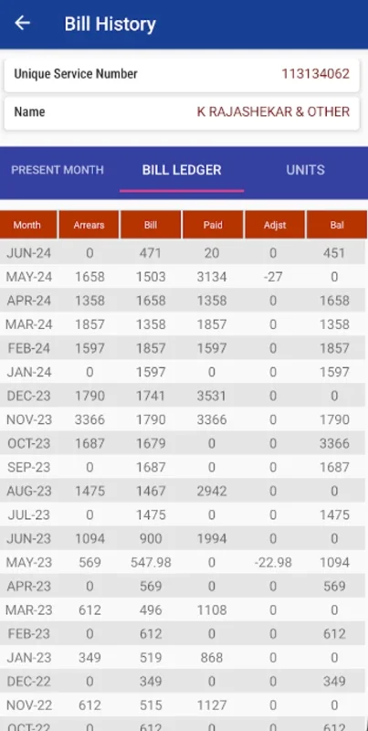 TGSPDCL Citizen App for Android - Manage Energy Consumption Easily