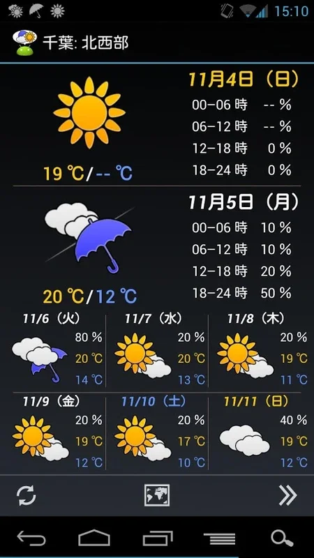 WeatherNow for Android - Accurate Japan Weather Info