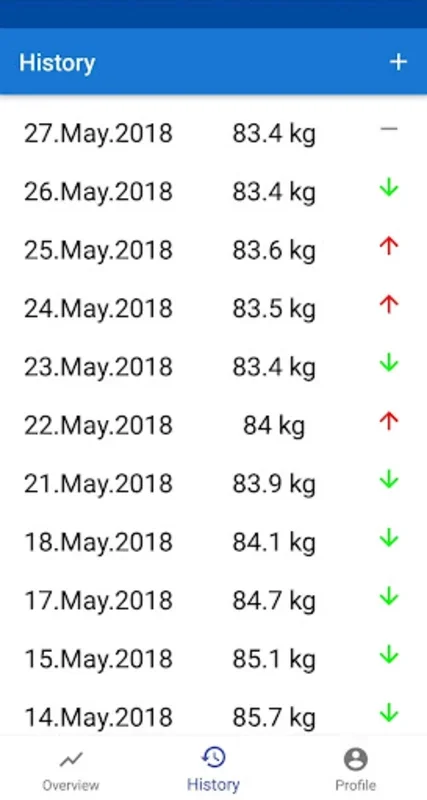 Weight Tracker - BMI calculato for Android: Efficient Weight Management