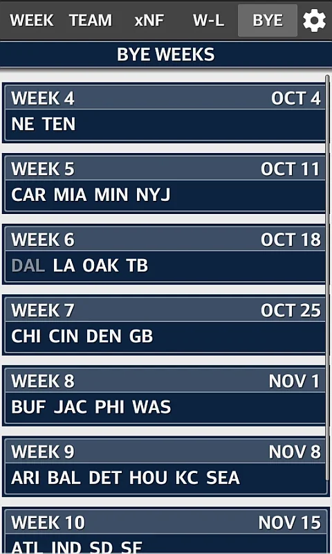 NFL 2014 Schedule and Scores for Android - Stay Updated