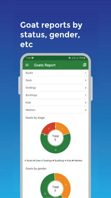 My Goat Manager - Streamline Goat Farming on Android