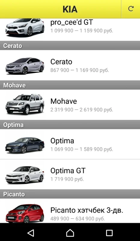 Quto for Android - Streamlined Car Buying in Russia