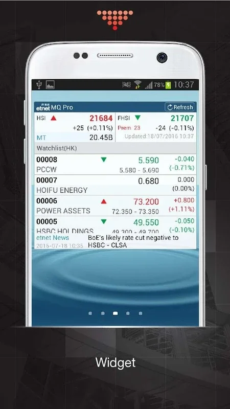 MQ Pro for Android - A Comprehensive Financial Tool