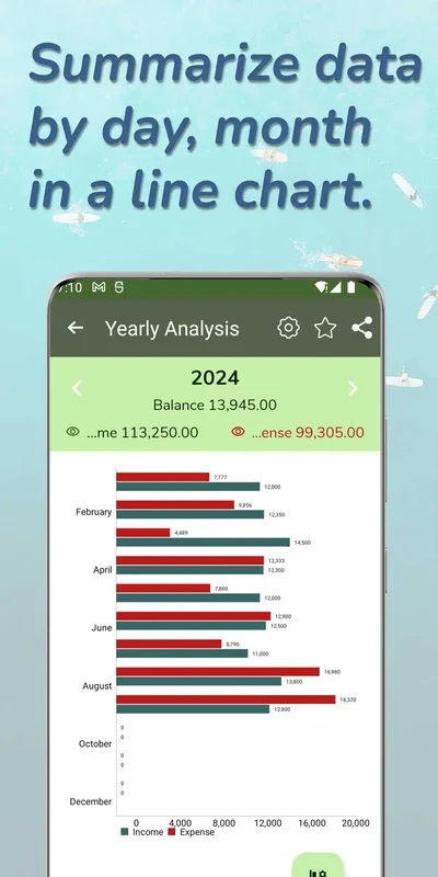 Daily Expense Tracker for Android - Manage Your Finances Efficiently