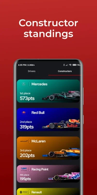 Formula Race Calendar 2023 for Android - Stay Updated