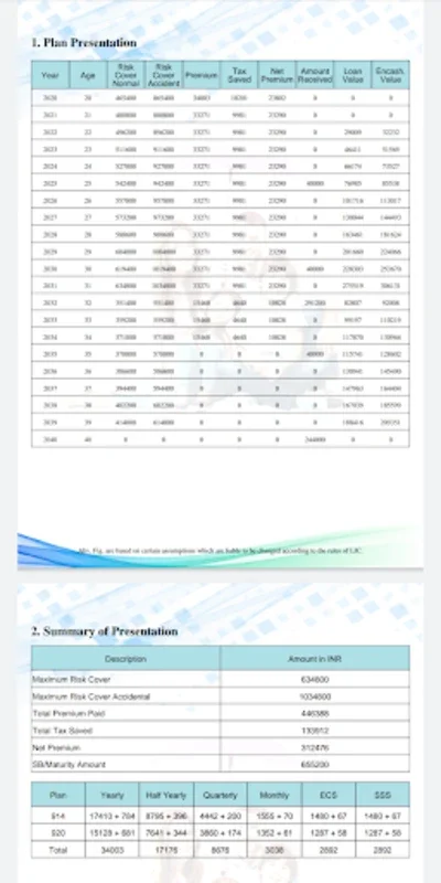 Bliss Tab Plus for Android - Streamline Insurance Presentations