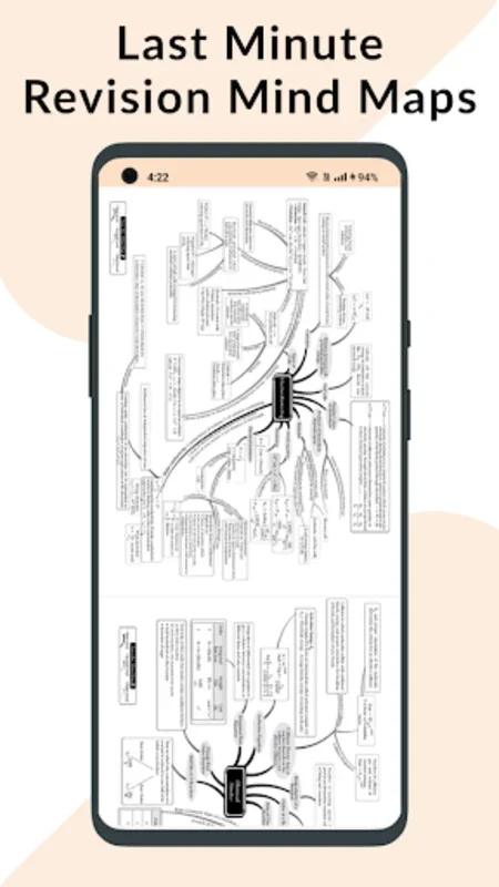 CHEMISTRY - 36 YEAR NEET PAPER for Android - No Downloading Required