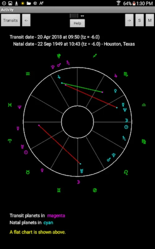 Natal Charts with Transits for Android - Analyze Astrological Transits