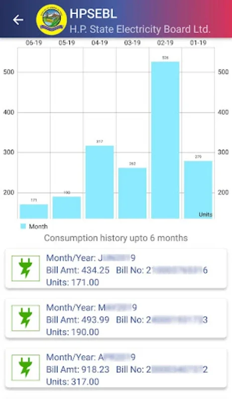 HPSEBL for Android - Manage Electric Utilities Easily