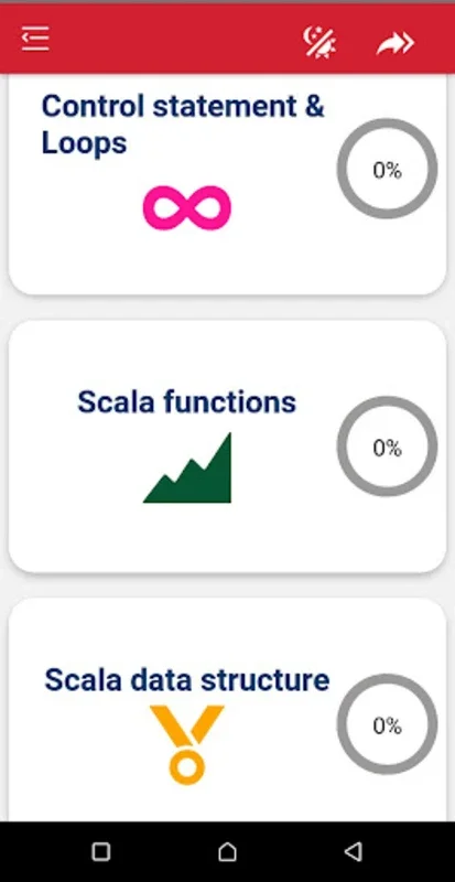 Scala Programming Language for Android: Versatile Coding