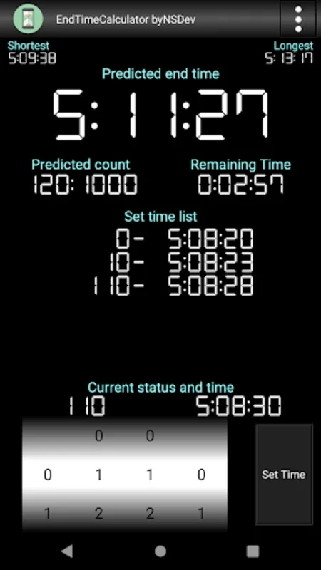 EndTimeCalculator byNSDev for Android - Manage Your Time Easily