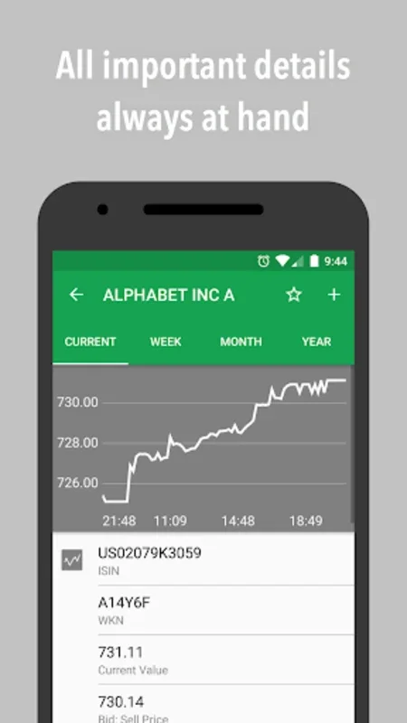 Best Brokers for Android - Download the APK from AppHuts