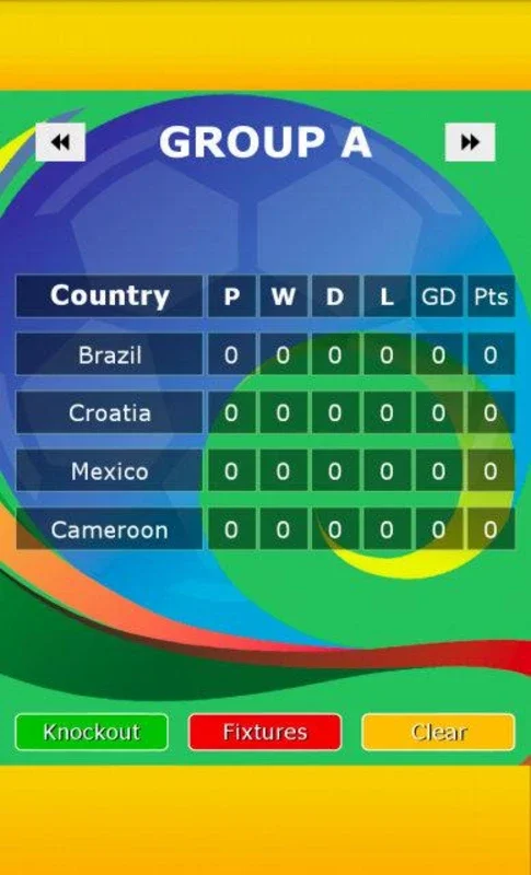 2014 Table for Android: World Cup Insights