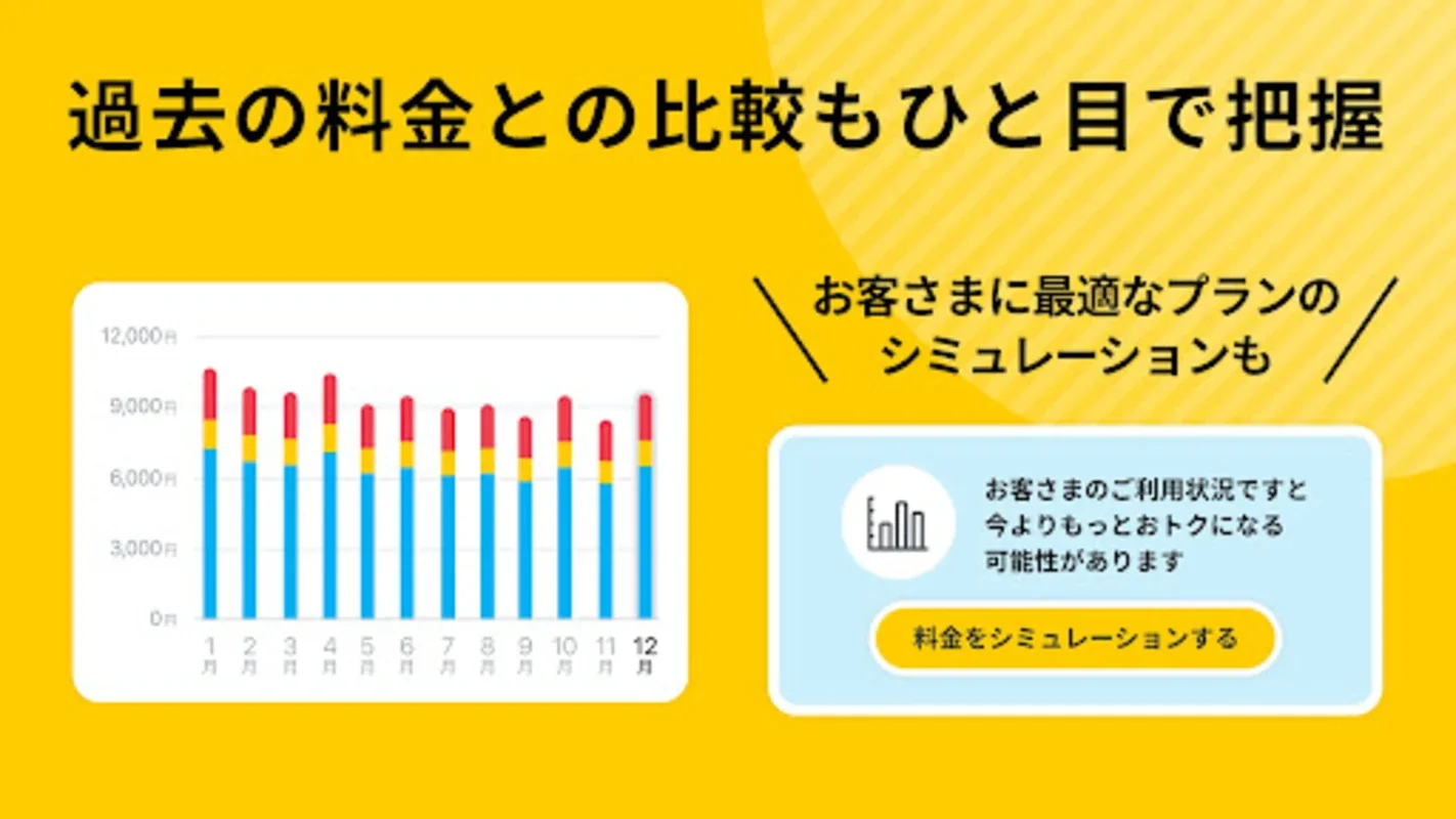 My docomo for Android: Efficient Data Usage Management