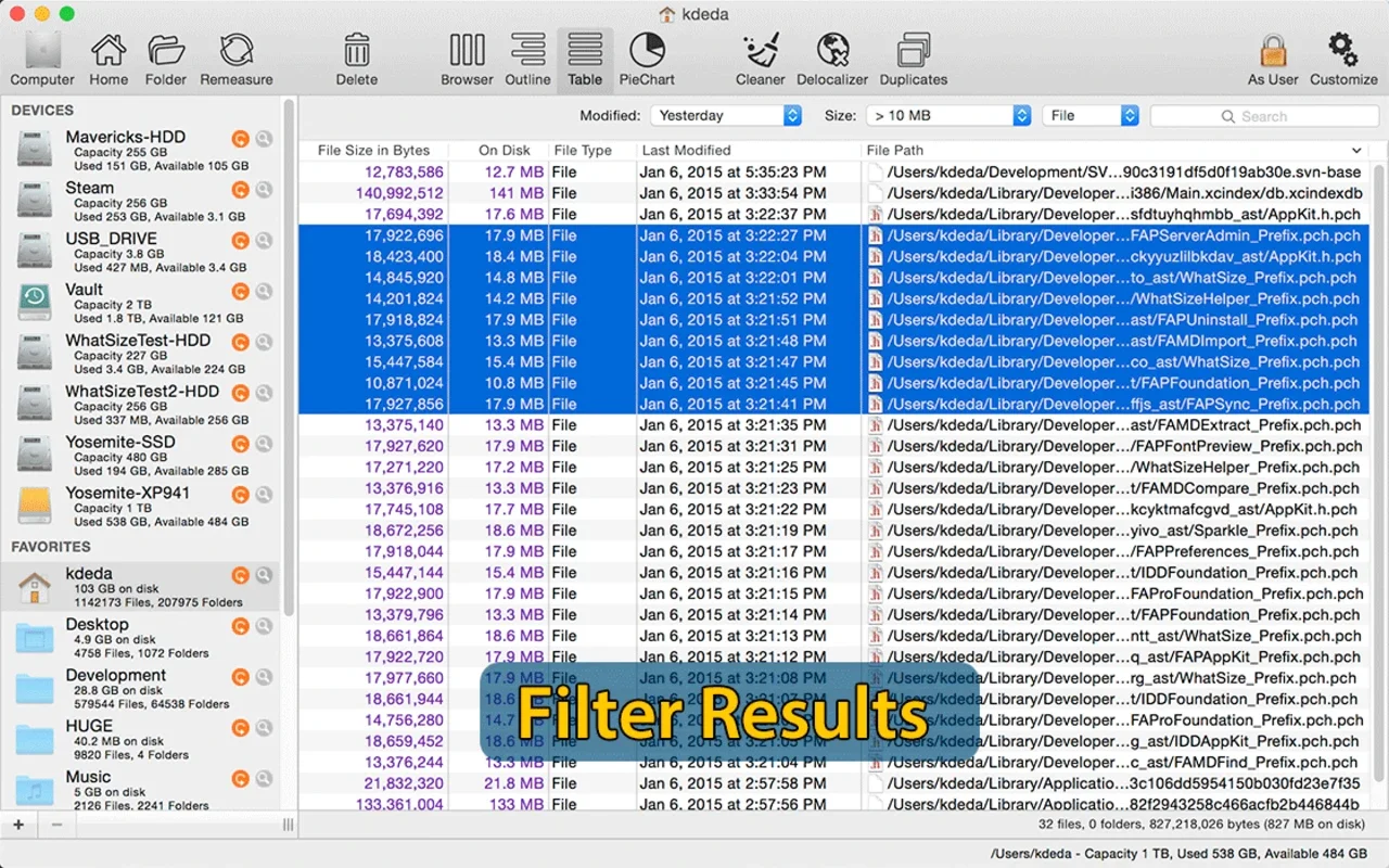 WhatSize for Mac: Analyze Hard Drive Space Numerically