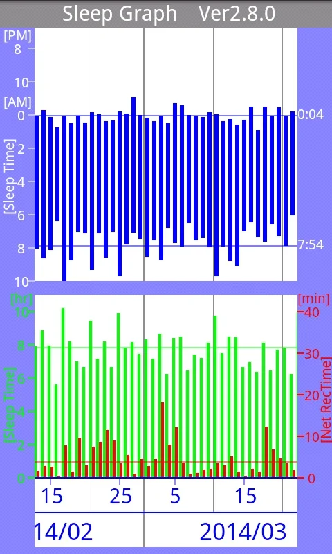 Snore Recorder for Android: Monitor Your Sleep