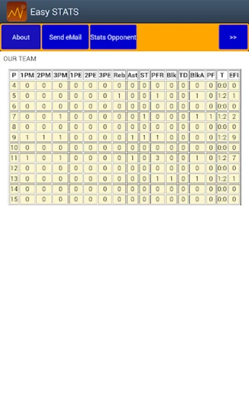 Basketball Stats Free for Android - Track Stats Easily