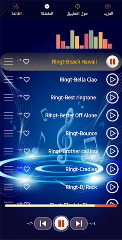 iPhone ringtones 2023 for Android - No Internet Required