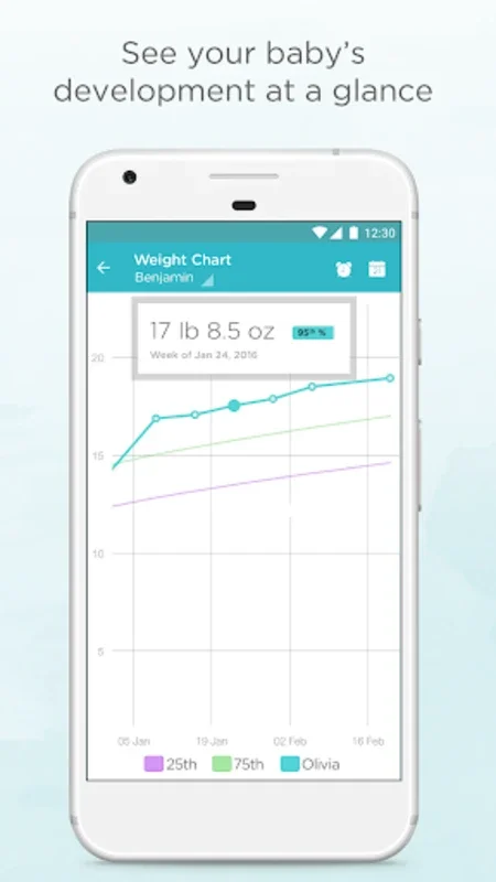 Hatch Baby - Activity Tracker for Android: Comprehensive Baby Monitoring