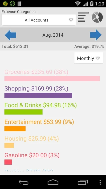 Expense Manager for Android - Efficient Personal Finance Management