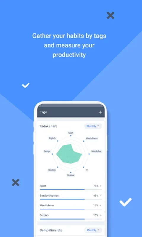 Qhabit: Daily Habit Tracker for Android - Optimize Your Routine