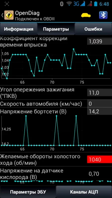 OpenDiag for Android - Diagnosing Russian Cars