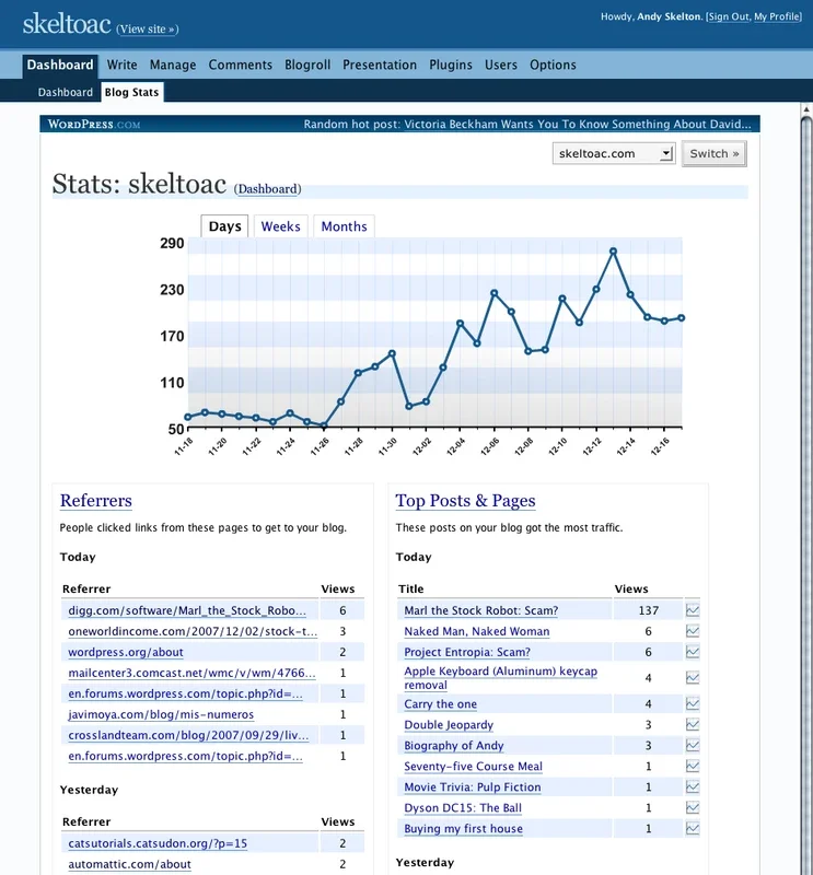 WordPress Stats Plugin: Enhance Your WordPress Analytics for Windows