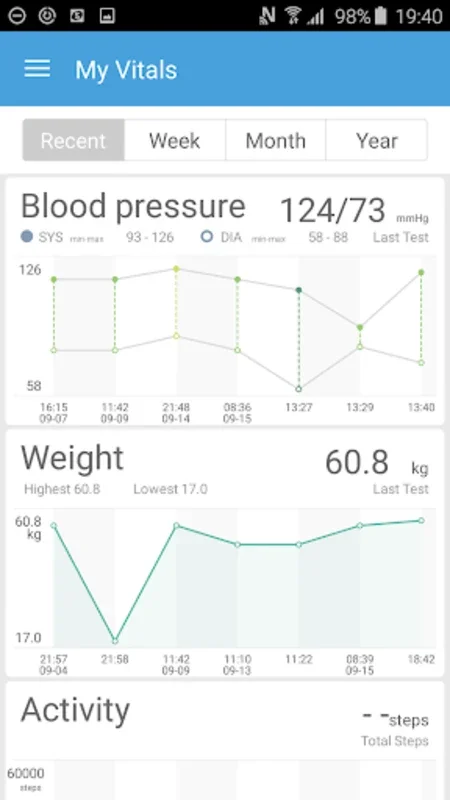 iHealth for Android: Streamlined Health Monitoring