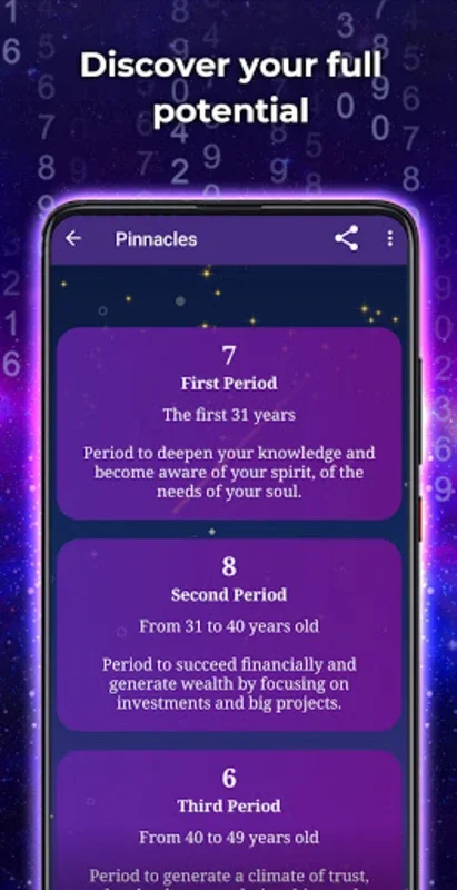 Numerology for Android - Uncover Life Insights