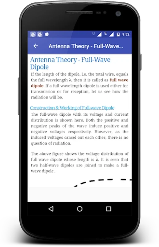 Antenna Theory for Android - No Downloading Required