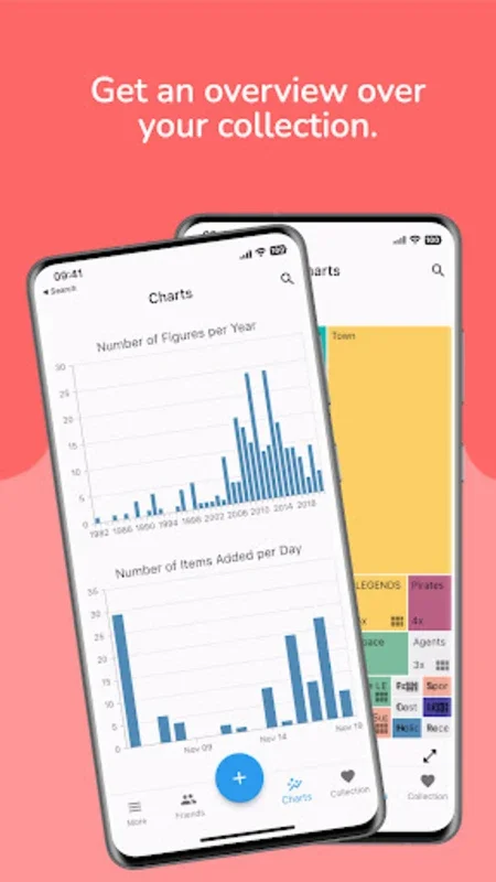 BrickMonkey for Android: Efficient Figure Management