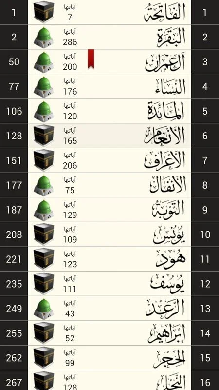 The Holy Quran Offline: Read the Quran Anytime, Anywhere on Android