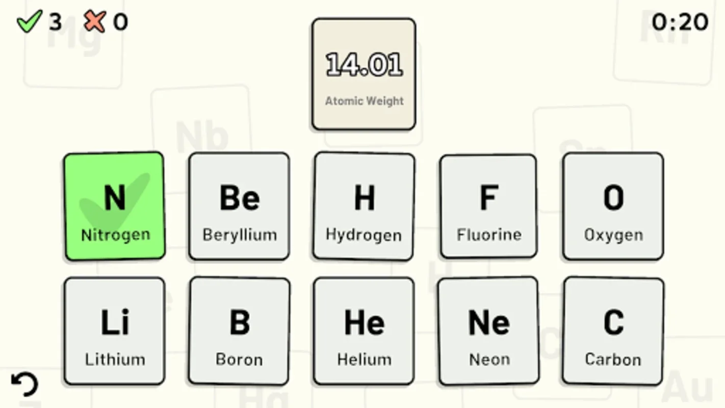 Periodic Table Quiz for Android: Enhance Your Knowledge