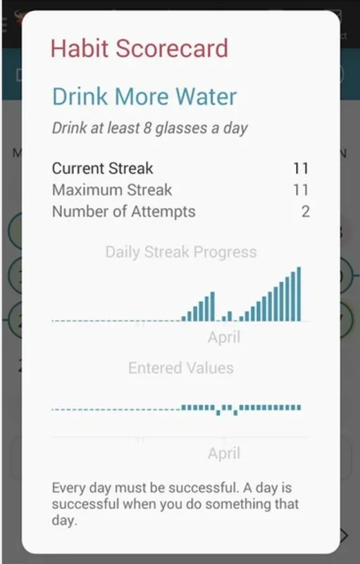 HabitBull - Habit Tracker for Android: Transform Your Habits